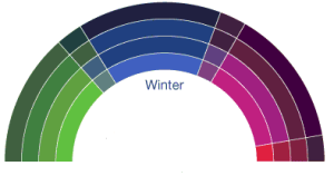 Cool colours - Winter